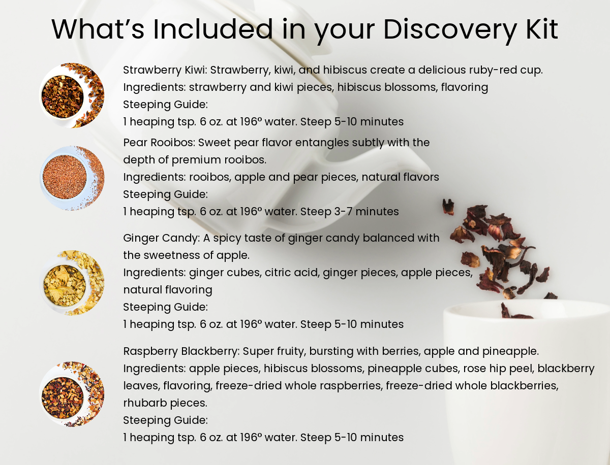 Fruit Infusions Discovery Kit